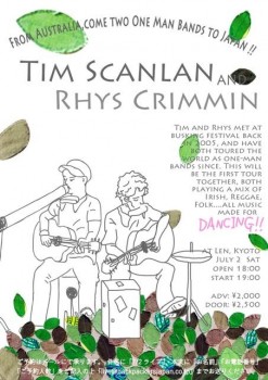 tim01
